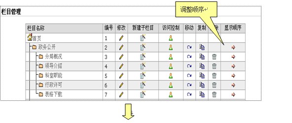 GpowerCMS ColumOrderM1.jpg