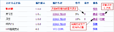 ECMall MyShop Payment3.gif