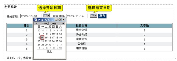 GpowerCMS ArticleCouter1.jpg
