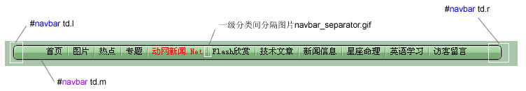 IWMS2.gif