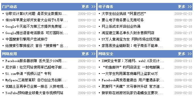YulinCMS ContListTags10.gif
