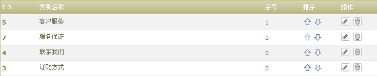 56770EShop HelpCenter4.gif