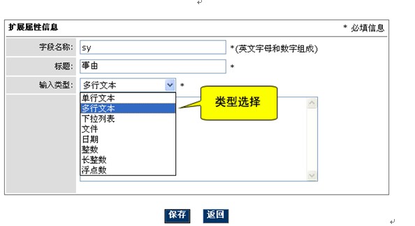 GpowerCMS ContentsTypeM4.jpg