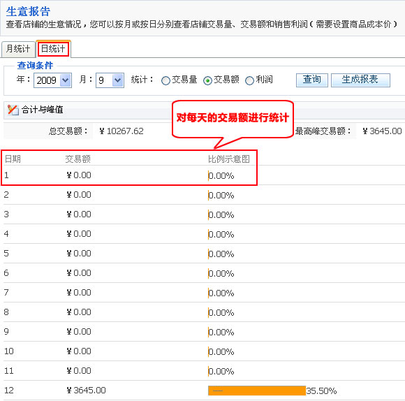 HiShop SalesStatistics6.jpg