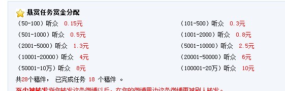 Weibozhuanqian 3.jpg