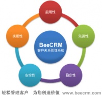 BeeCRM.jpg