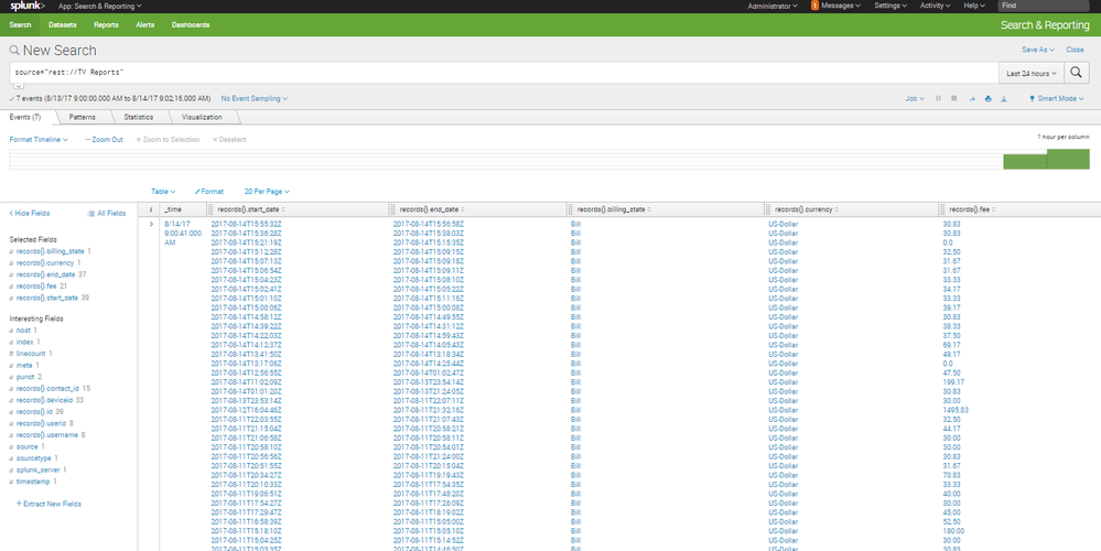 TeamViewer Splunk集成