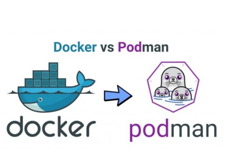 Podman和Docker的区别