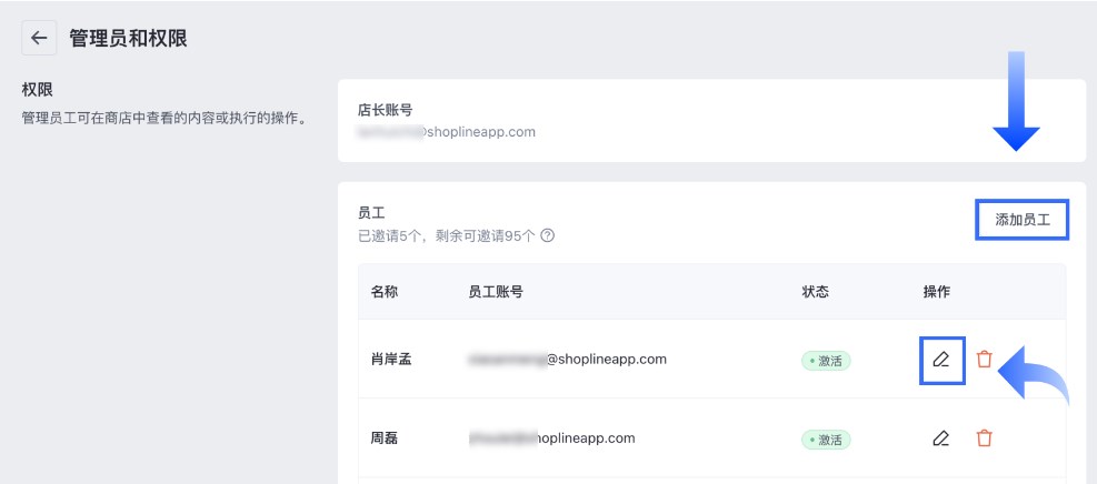 SHOPLINE订单权限