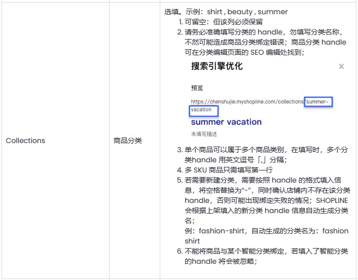SHOPLINE批量导入商品