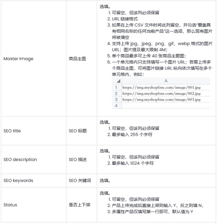 SHOPLINE批量导入商品