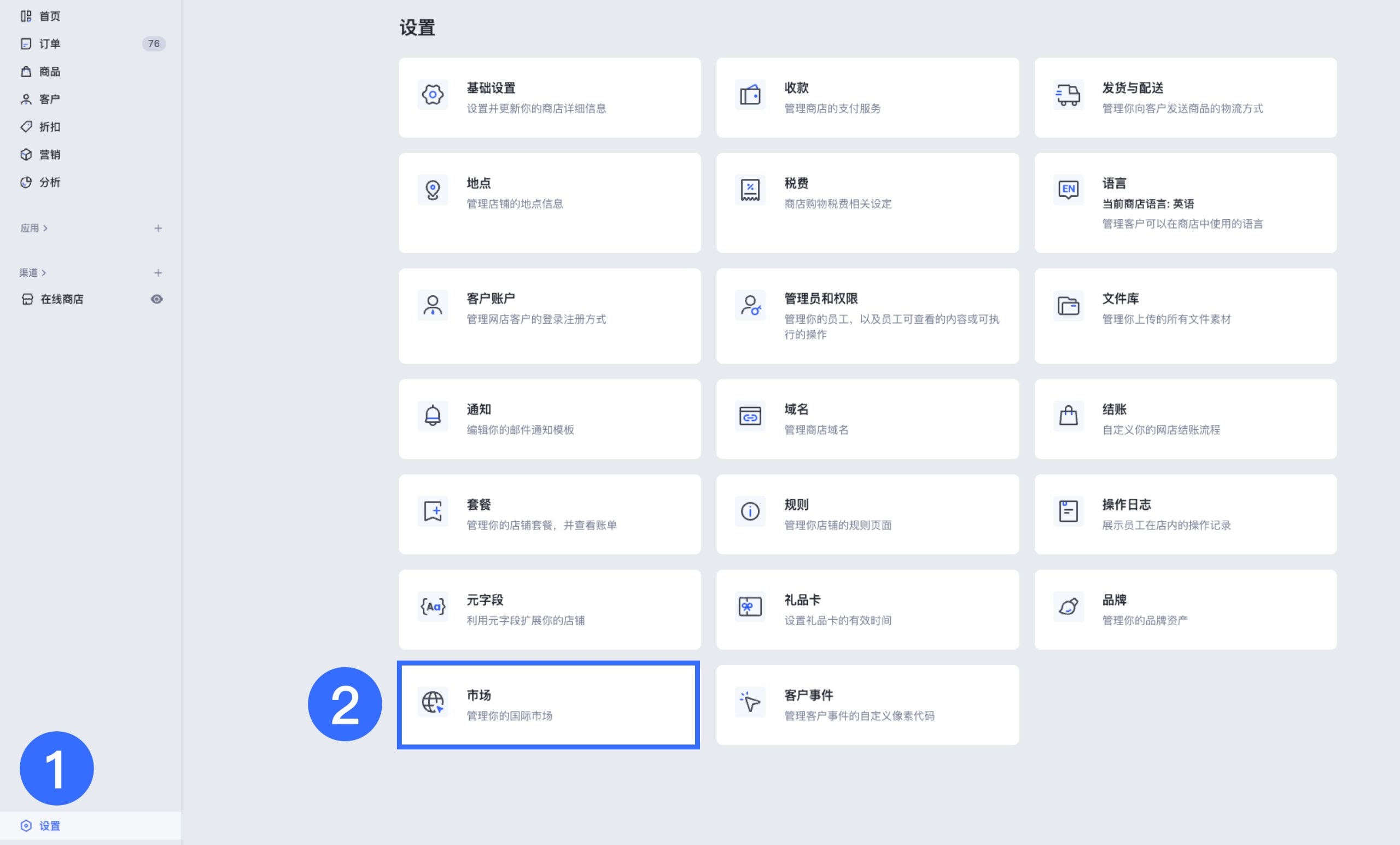 SHOPLINE市场产品和定价