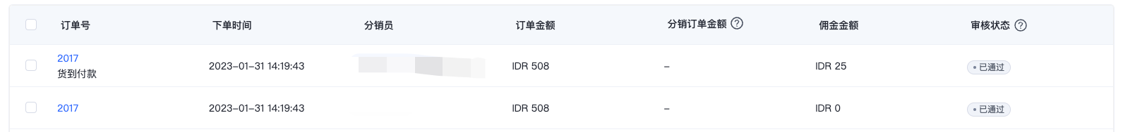 SHOPLINE多级分销