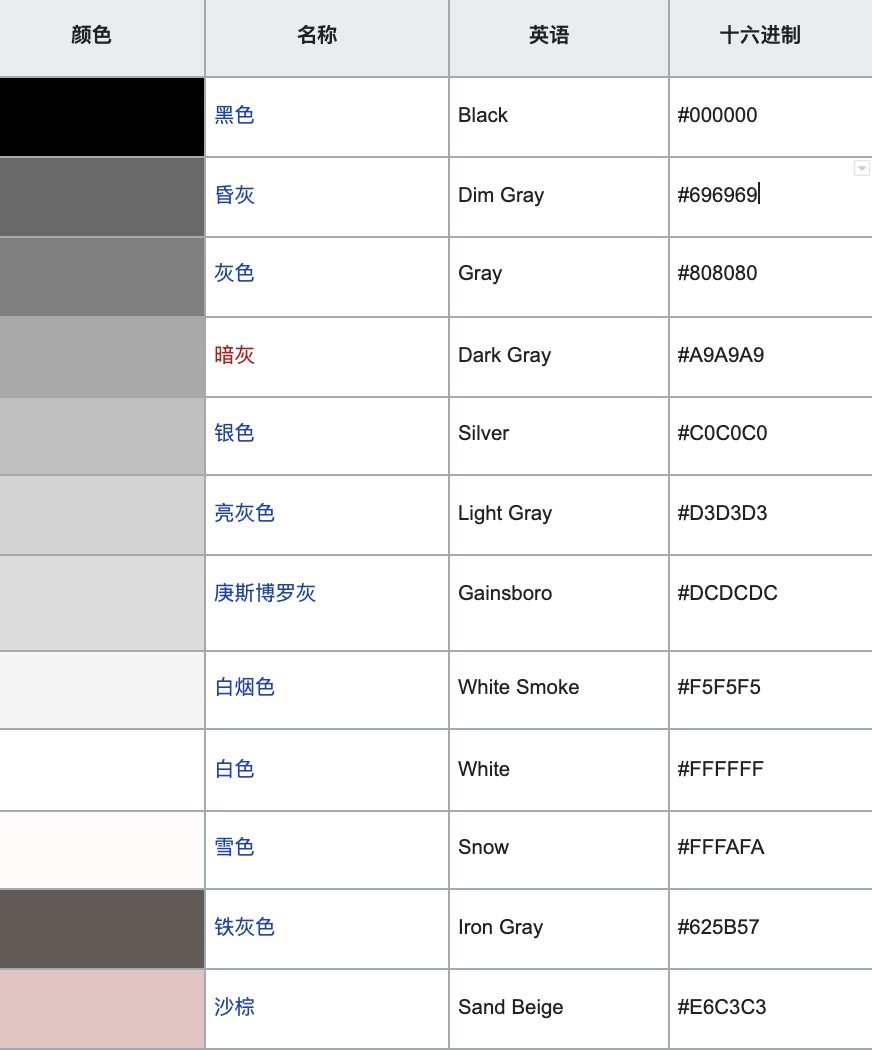 SHOPLINE商品筛选&色板