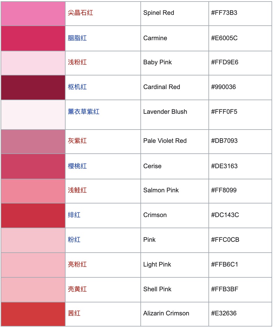 SHOPLINE商品筛选&色板