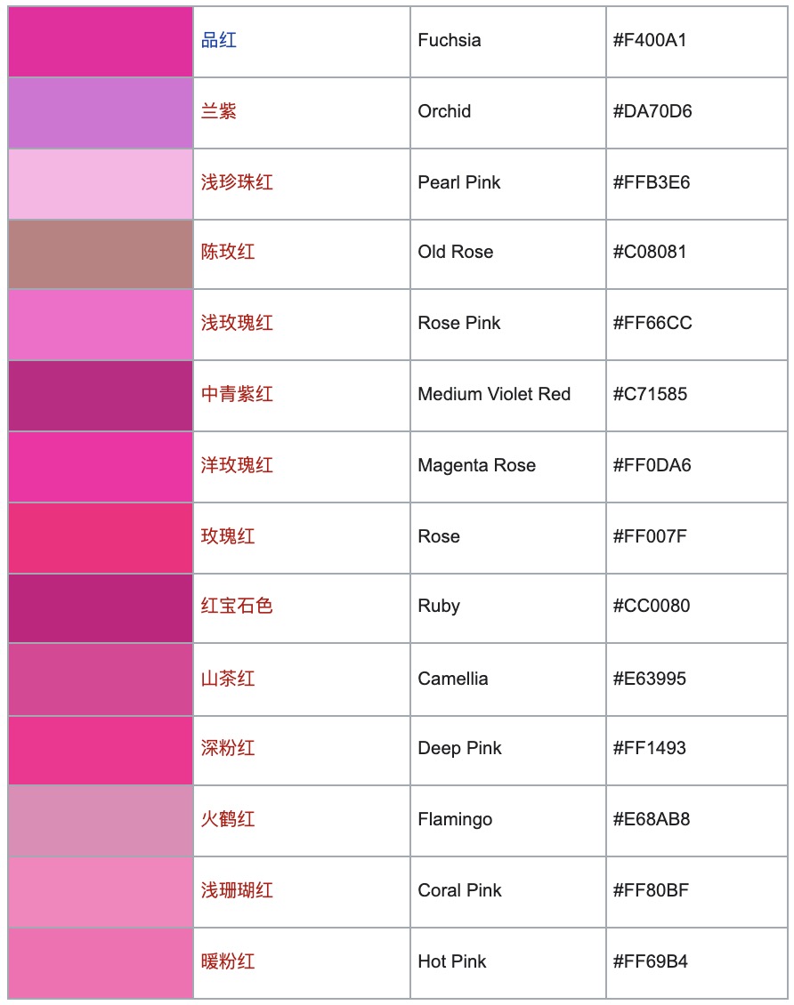 SHOPLINE商品筛选&色板