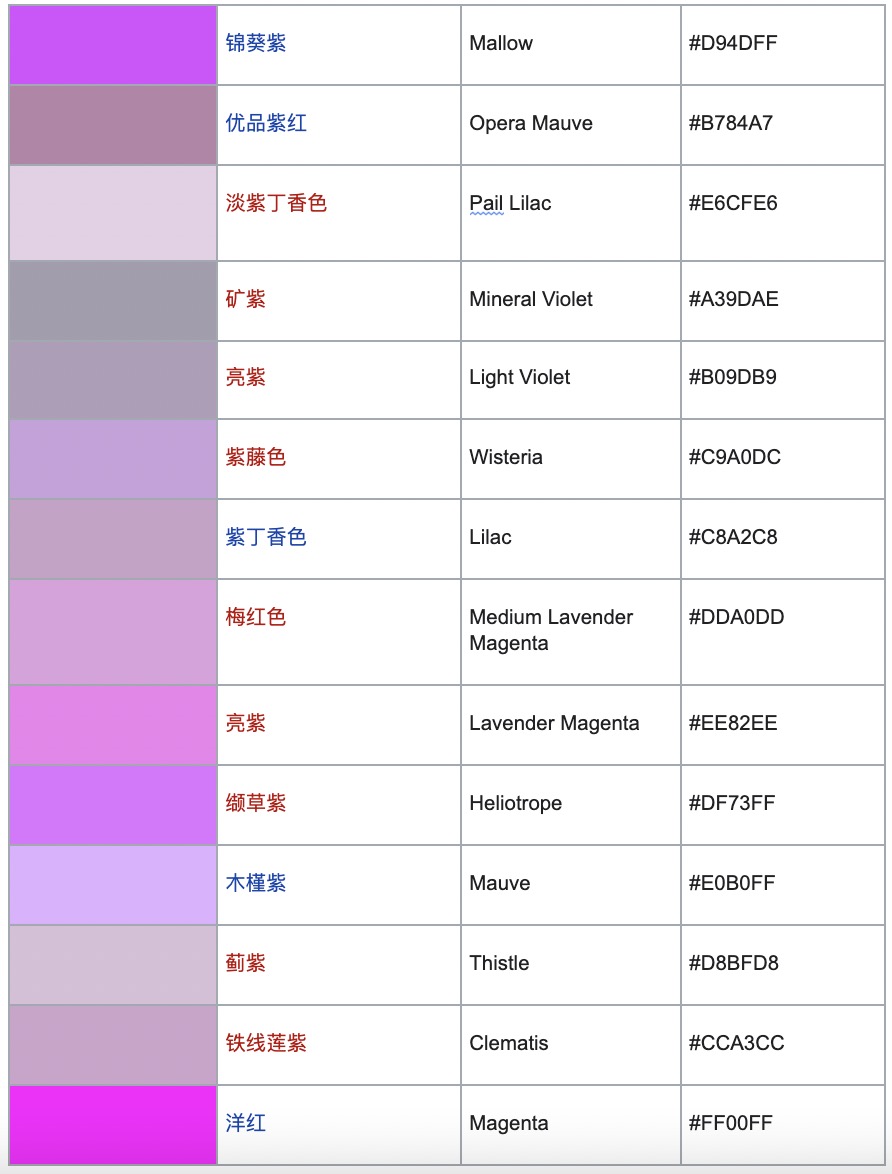 SHOPLINE商品筛选&色板