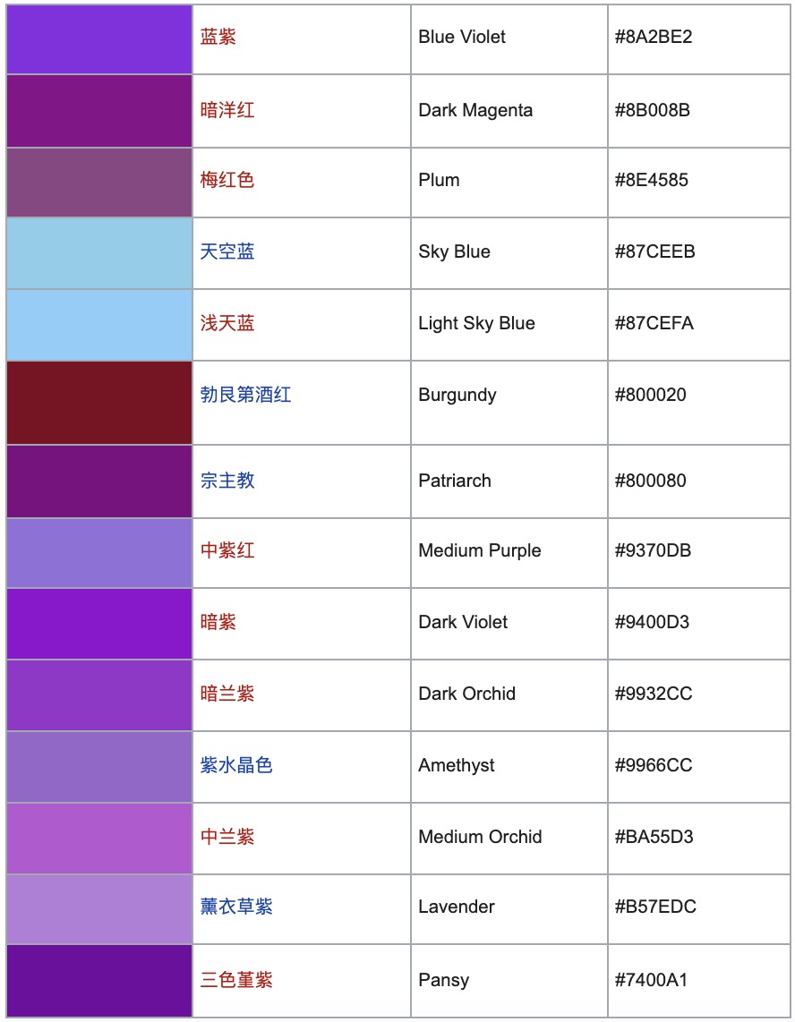 SHOPLINE商品筛选&色板