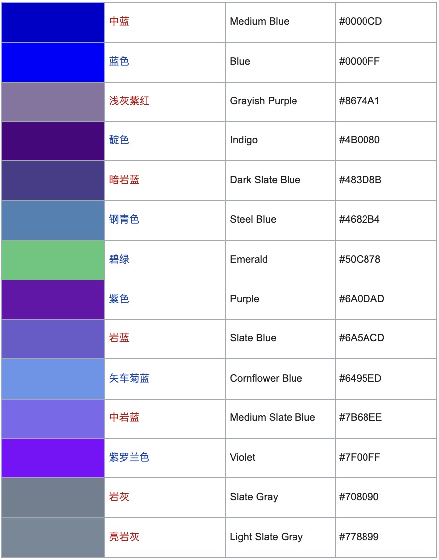 SHOPLINE商品筛选&色板