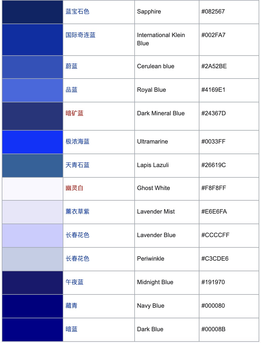 SHOPLINE商品筛选&色板