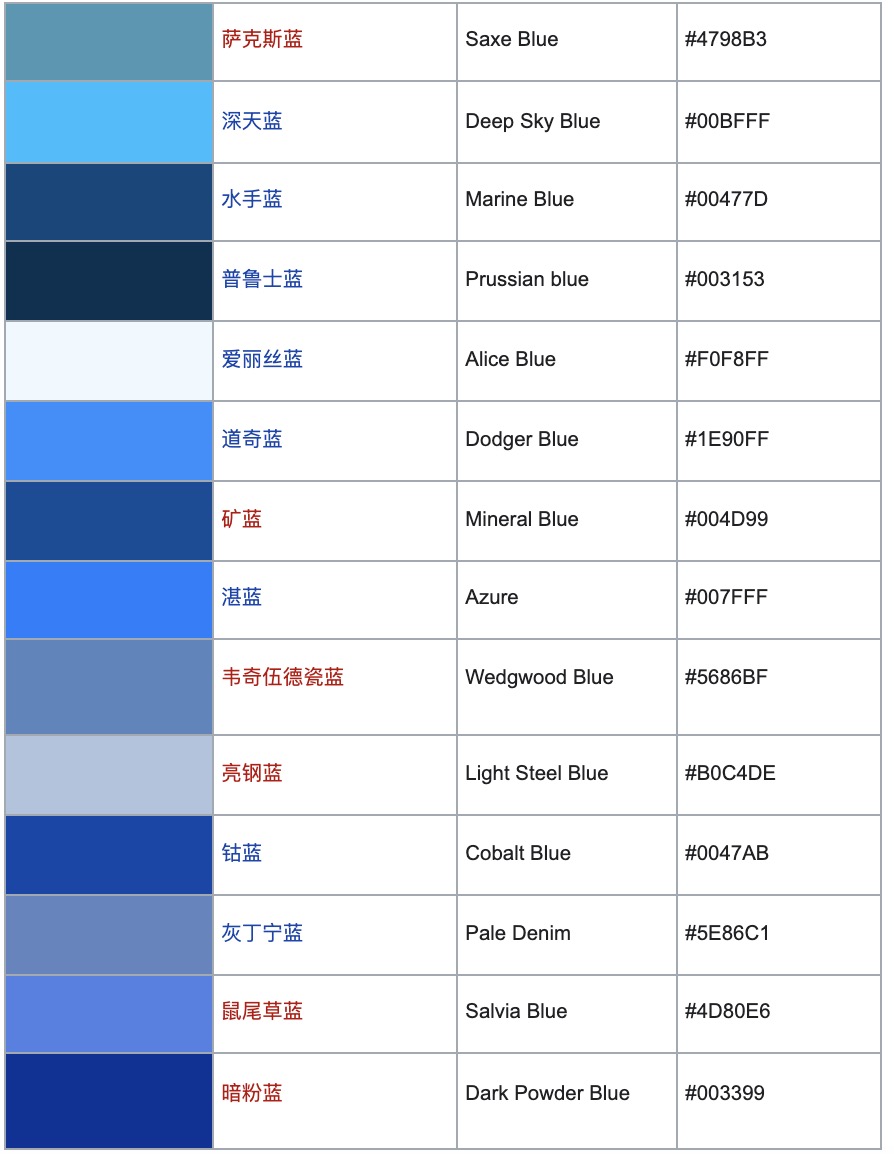 SHOPLINE商品筛选&色板