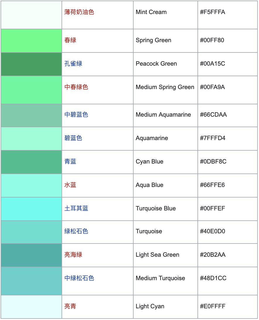 SHOPLINE商品筛选&色板
