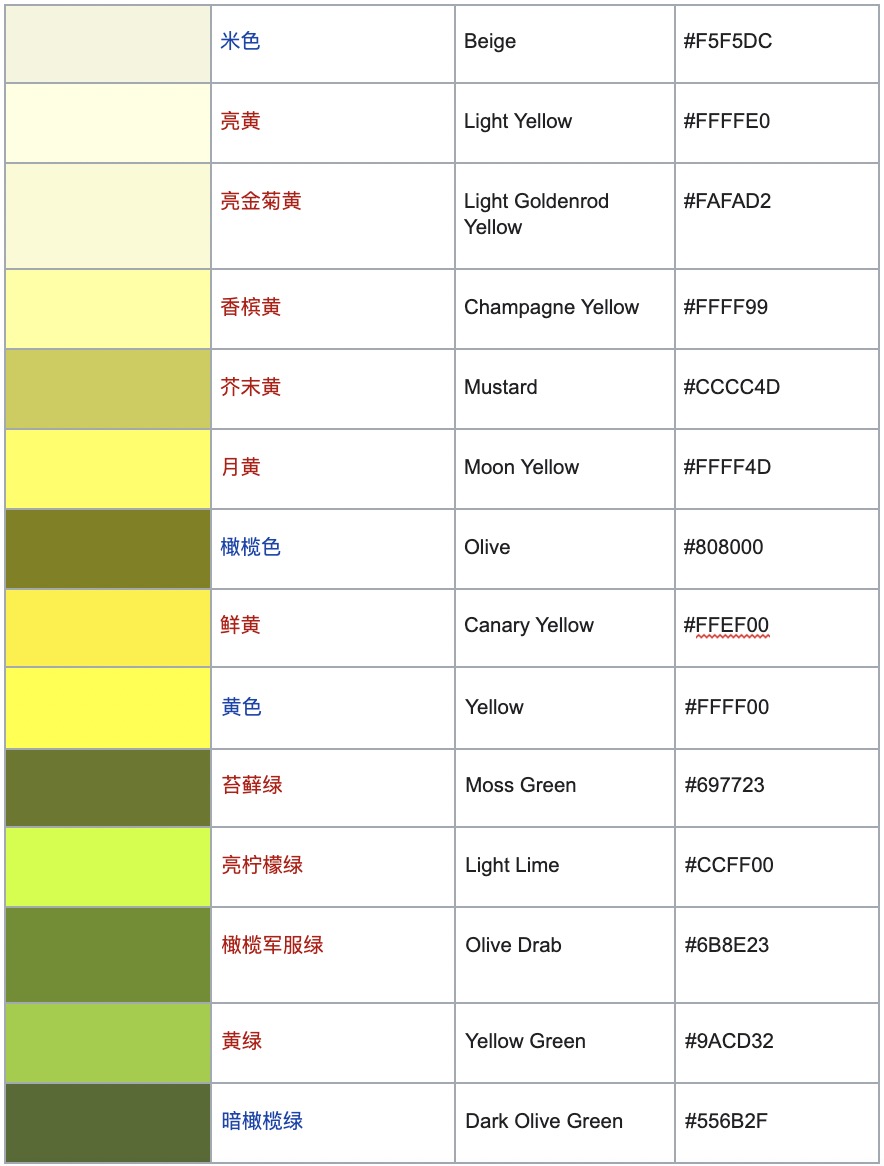SHOPLINE商品筛选&色板