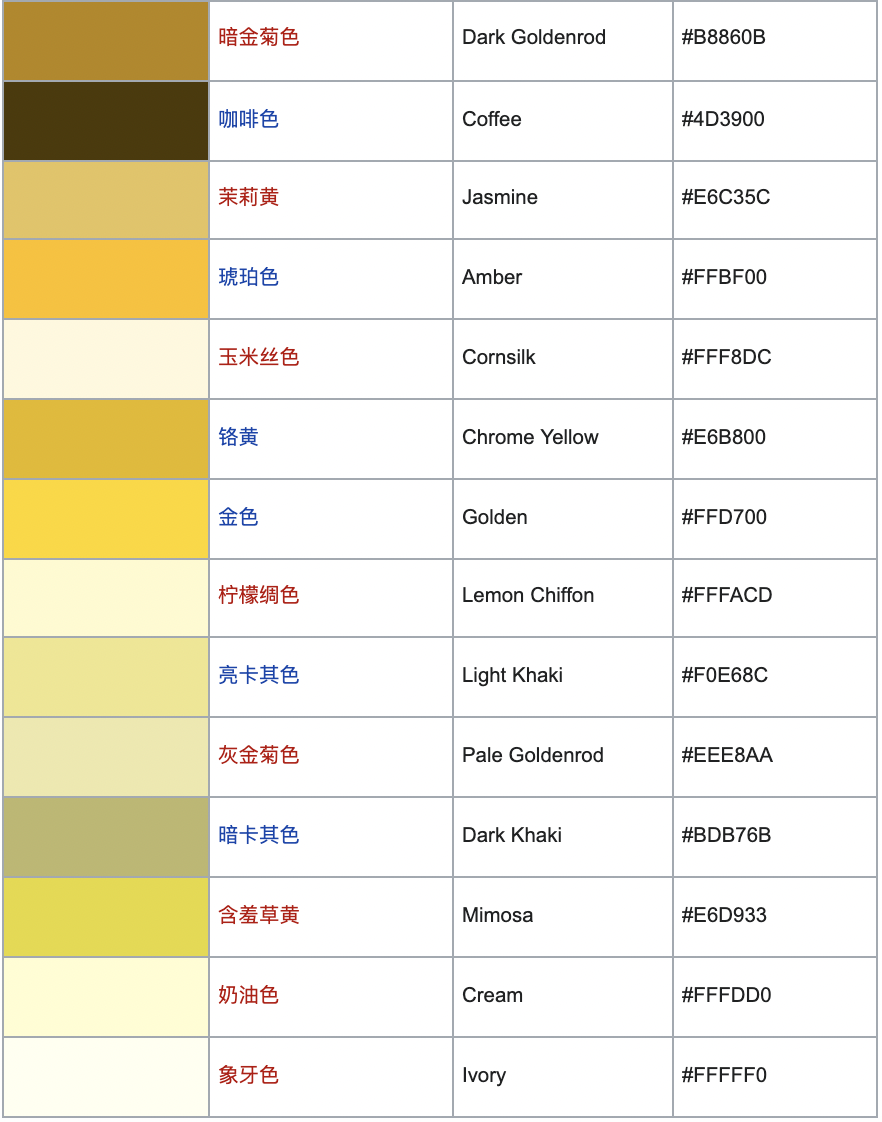 SHOPLINE商品筛选&色板
