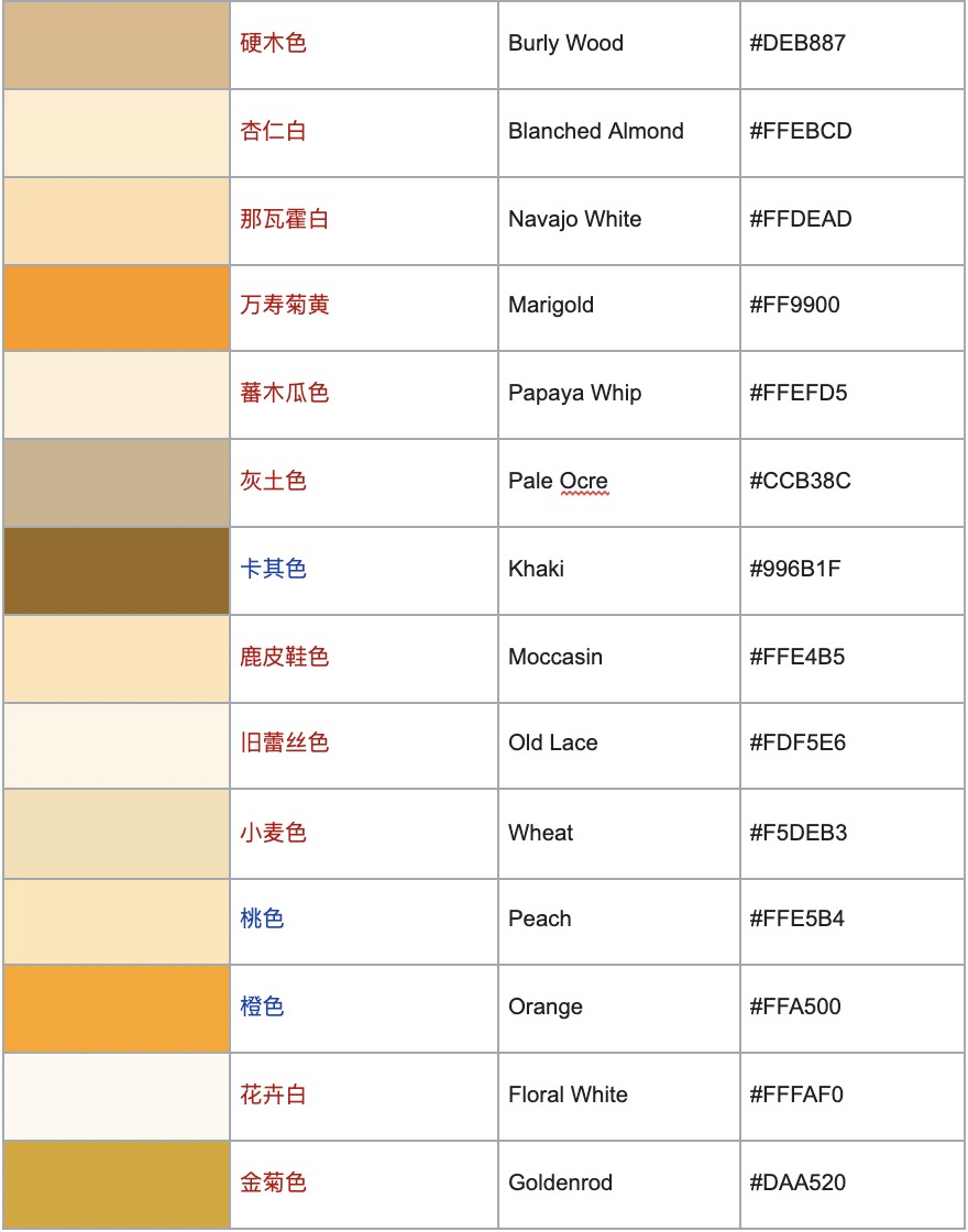 SHOPLINE商品筛选&色板
