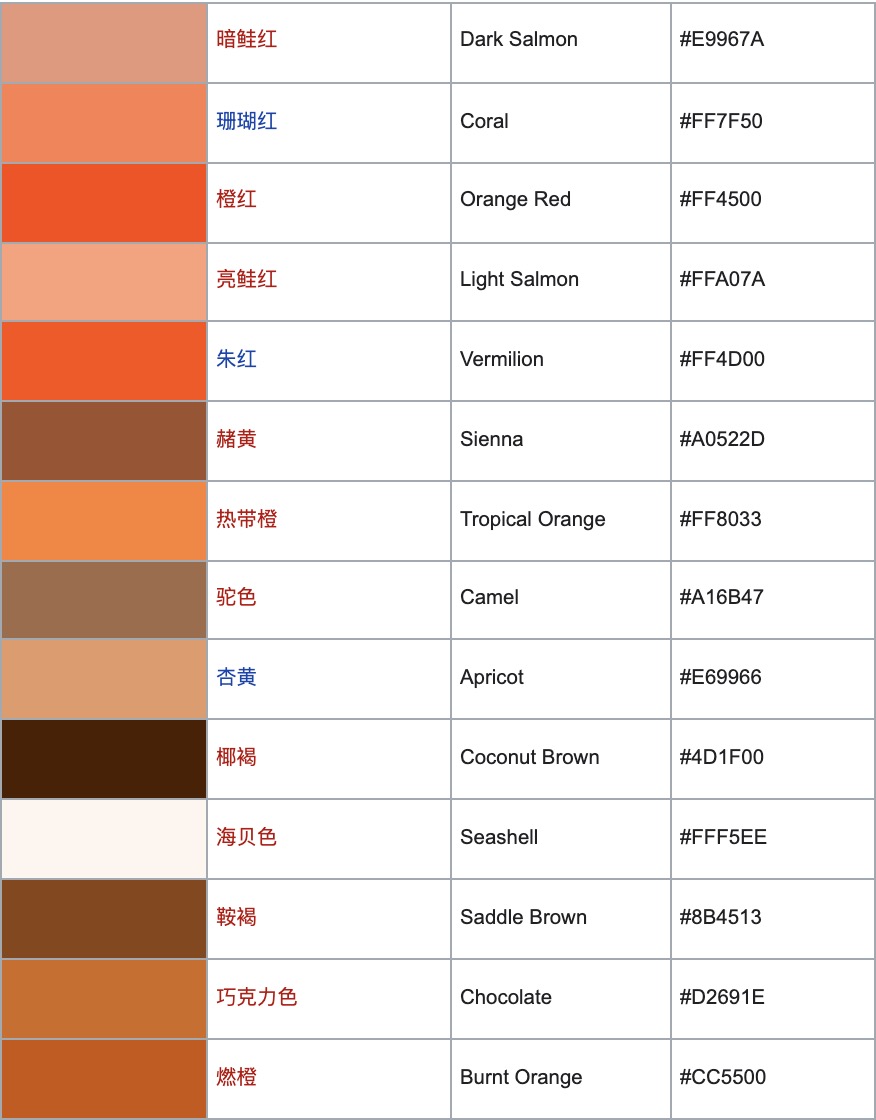 SHOPLINE商品筛选&色板