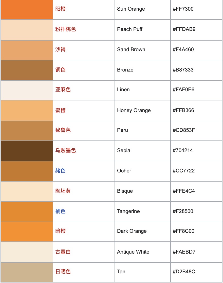 SHOPLINE商品筛选&色板