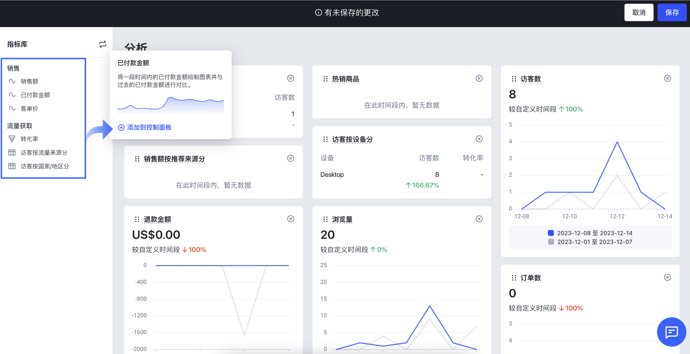 SHOPLINE分析页面