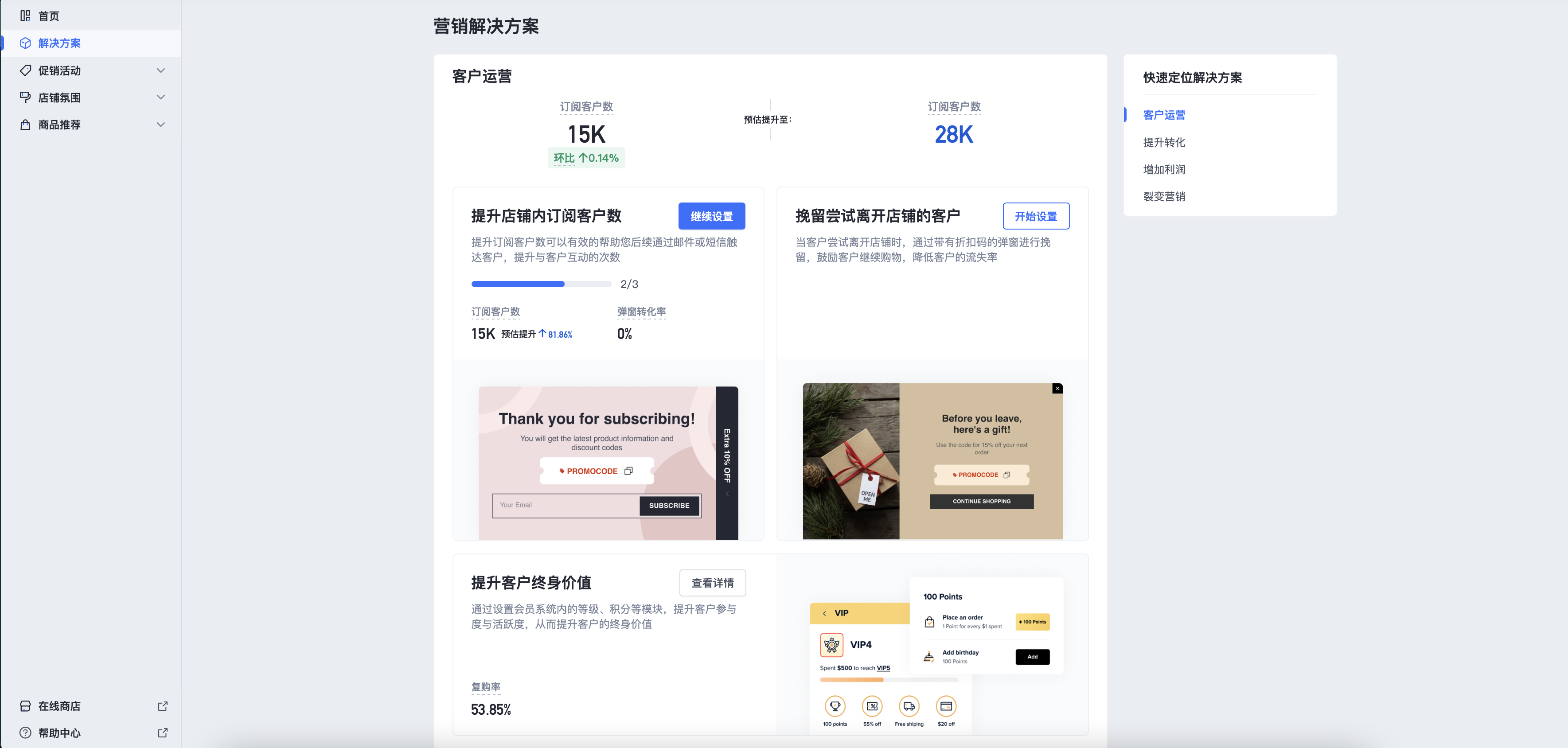 SHOPLINE运营场景