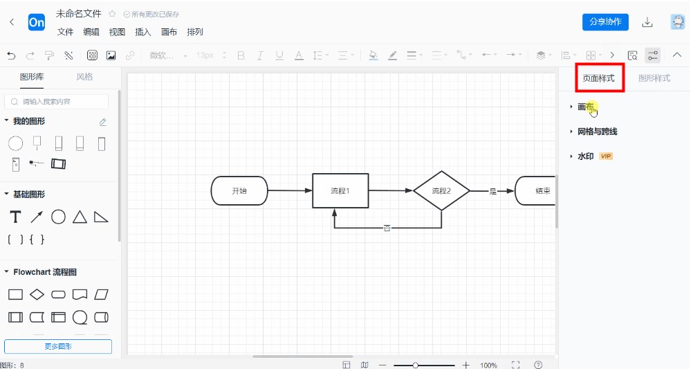 ProcessOn创建流程图