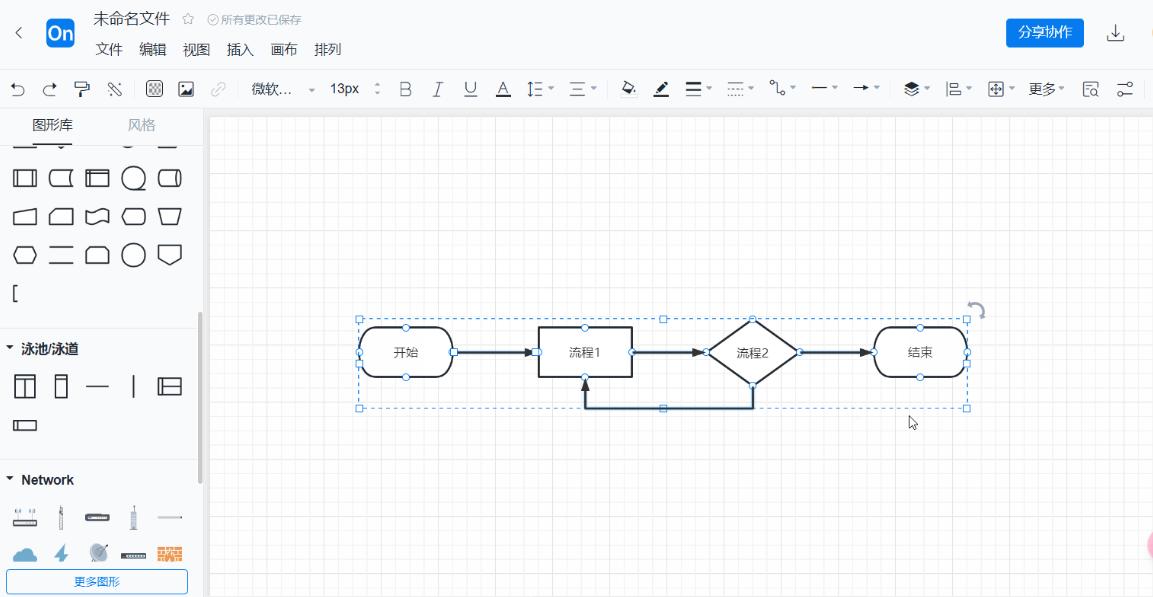 ProcessOn流程图亮点功能