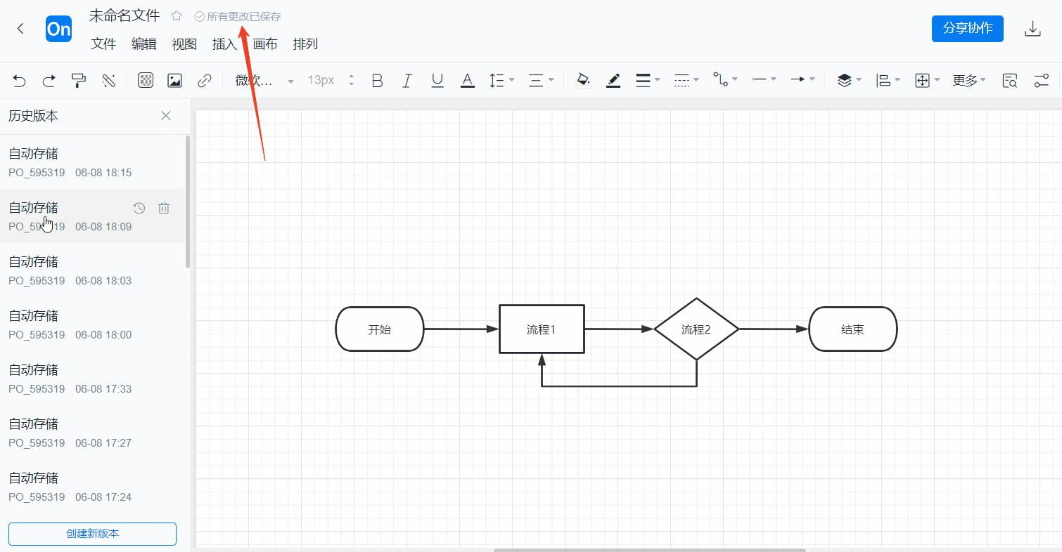 ProcessOn流程图高级功能