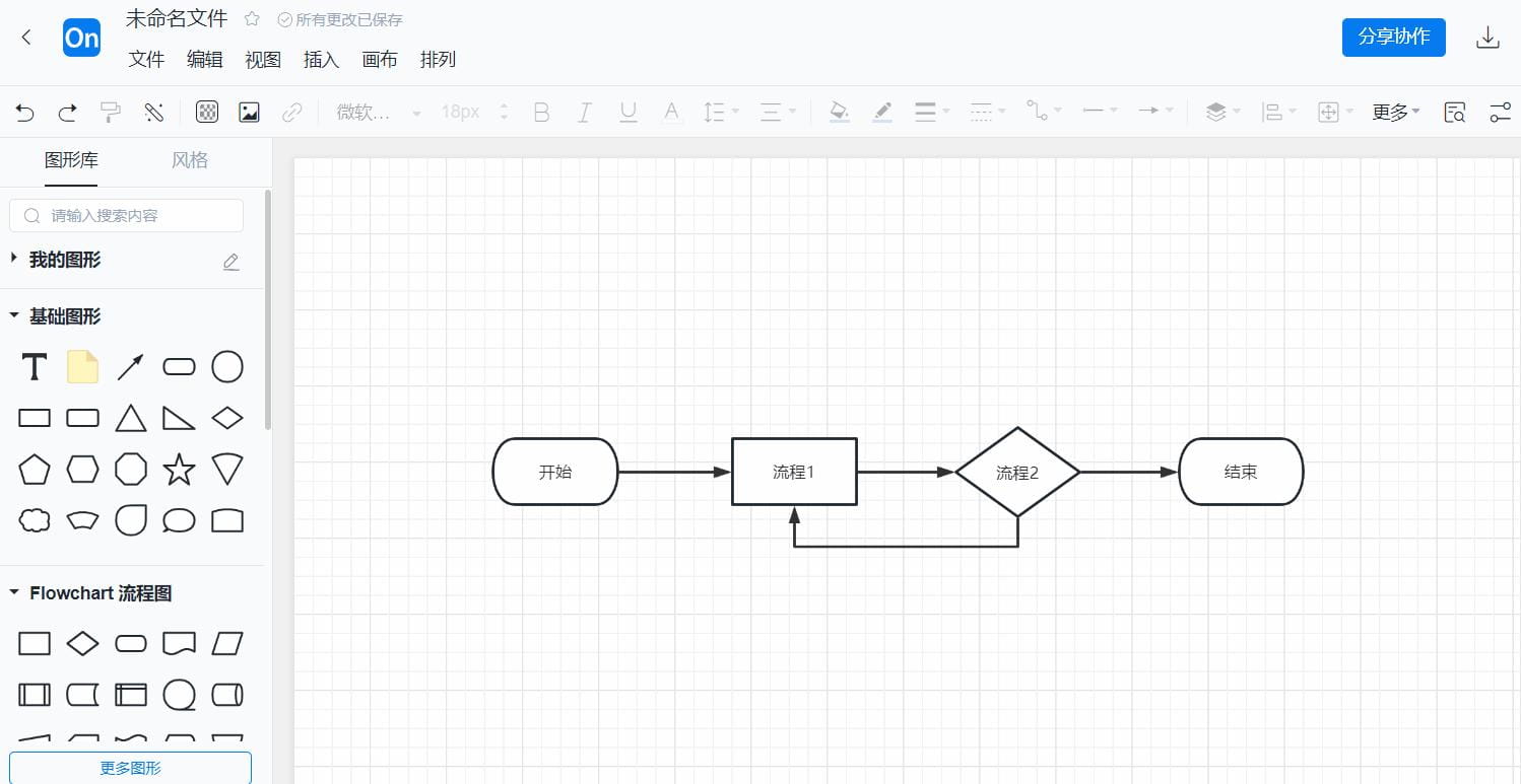 ProcessOn流程图高级功能
