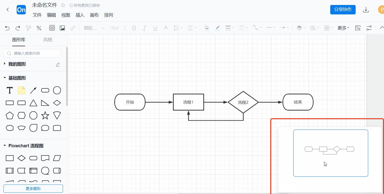 ProcessOn流程图高级功能