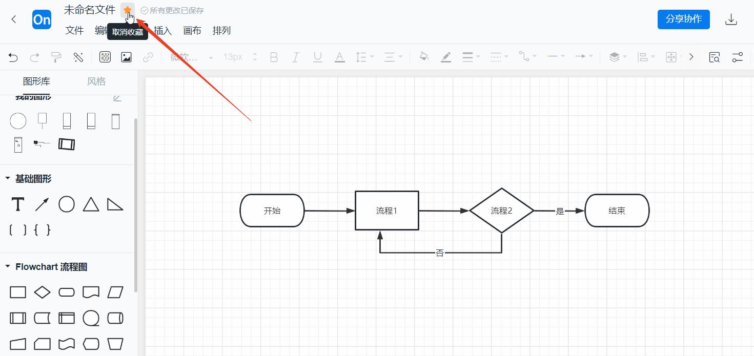 ProcessOn流程图互动分享