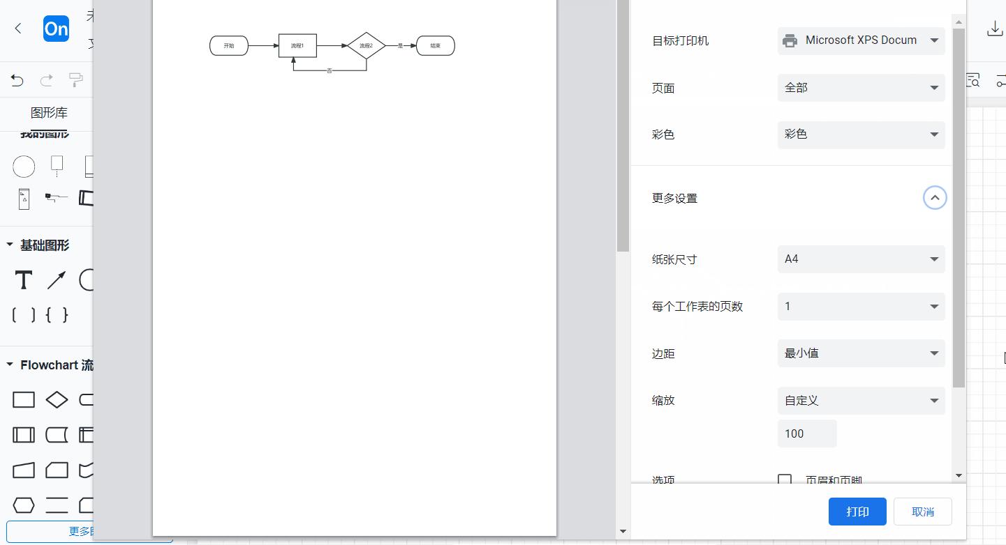 ProcessOn流程图互动分享