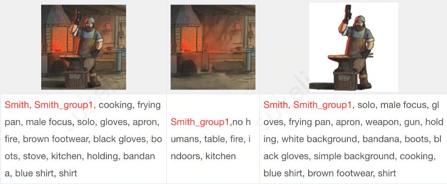 Stable Diffusion模型训练