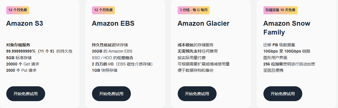 亚马逊云科技新春福利来袭 注册即可免费试用40+核心云服务