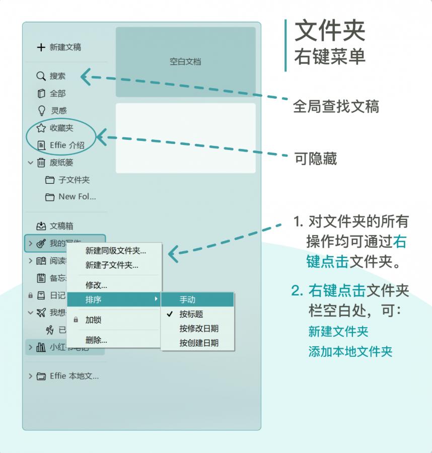 Effie写作软件使用教程(Windows版)