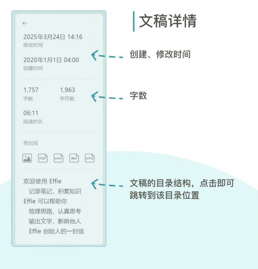 Effie写作软件使用教程(Windows版)