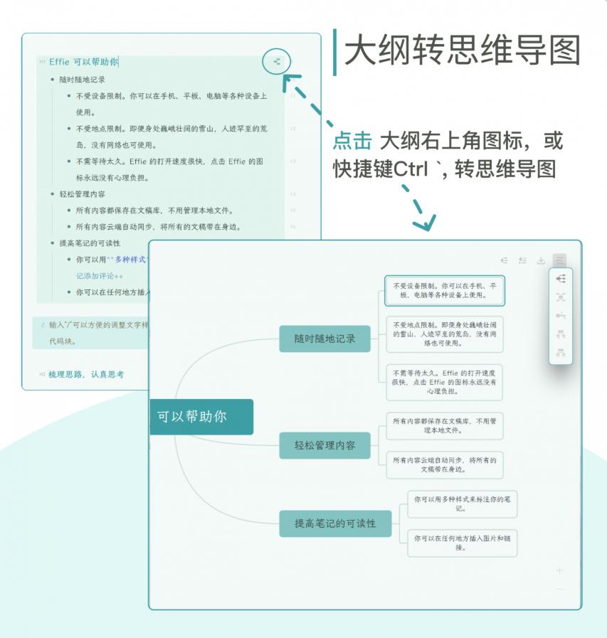 Effie写作软件使用教程(Windows版)