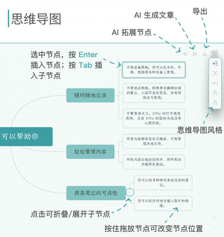 Effie写作软件使用教程(Windows版)