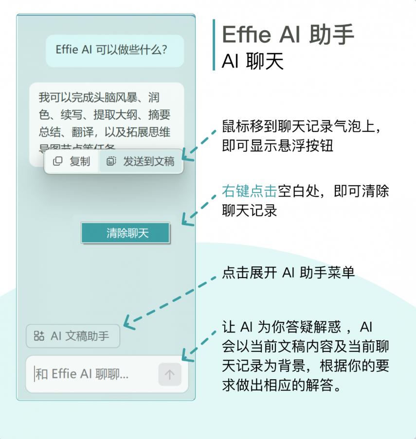 Effie写作软件使用教程(Windows版)
