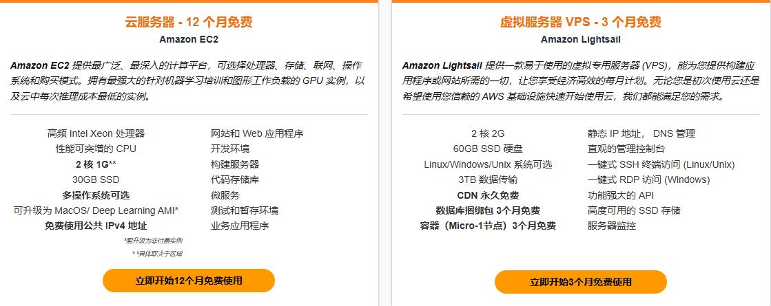 亚马逊云科技年中惊喜福利 2核2G云服务器0元用 100+云产品免费领