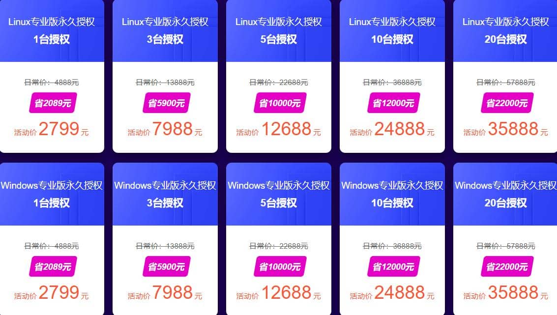 宝塔面板618活动来袭 企业版999元/年 宝塔证书买一送一