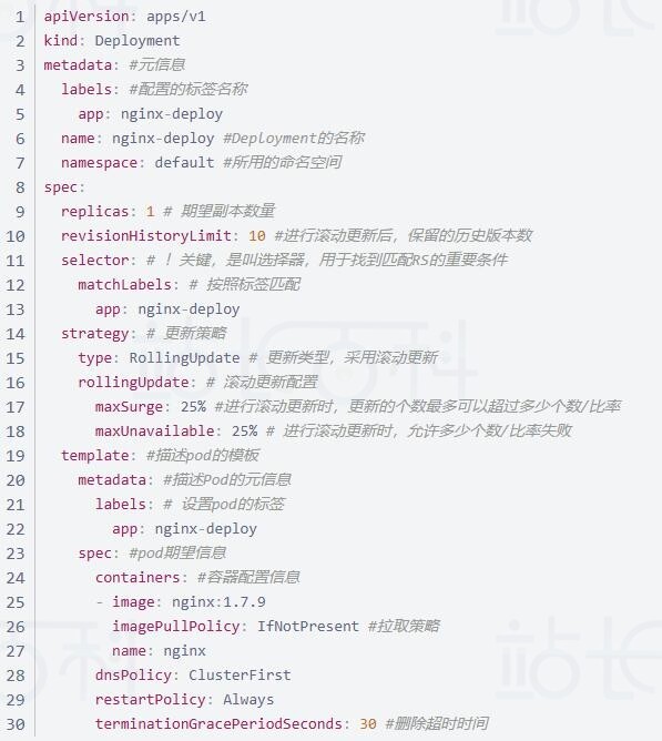 Kubernetes之Deployment